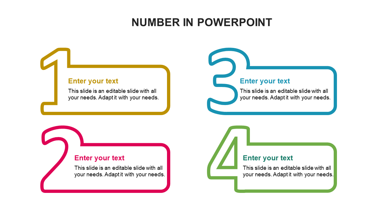 NUMBER IN POWERPOINT